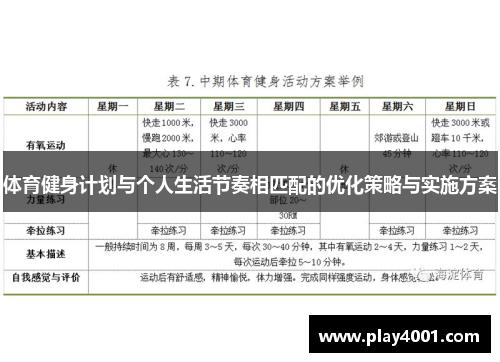体育健身计划与个人生活节奏相匹配的优化策略与实施方案