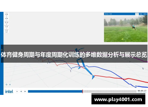 体育健身周期与年度周期化训练的多维数据分析与展示总览
