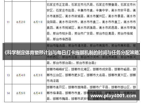 《科学制定体育塑形计划与每日打卡提醒机制的时间与任务分配策略》