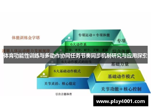 体育功能性训练与多动作协同任务节奏同步机制研究与应用探索