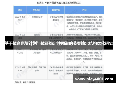 基于体育康复计划与体征稳定性图谱的节奏输出结构优化研究