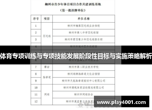 体育专项训练与专项技能发展阶段性目标与实施策略解析